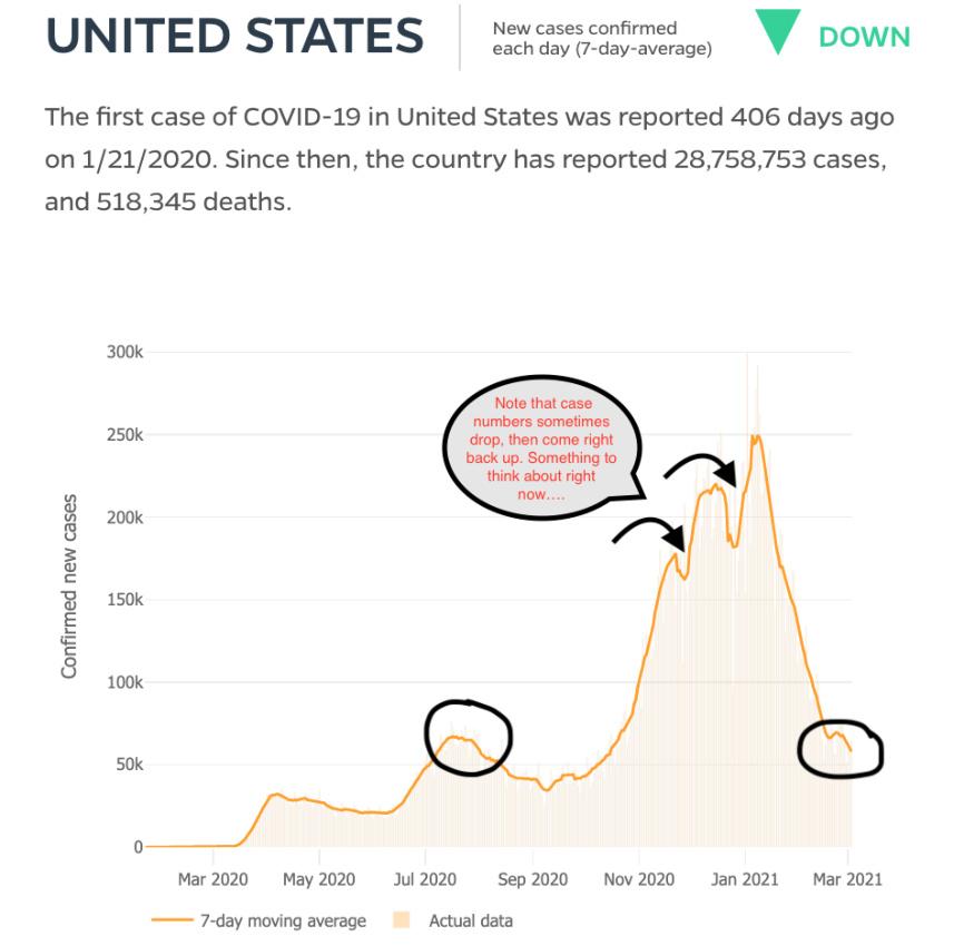 Coronavirus outbreak tracker